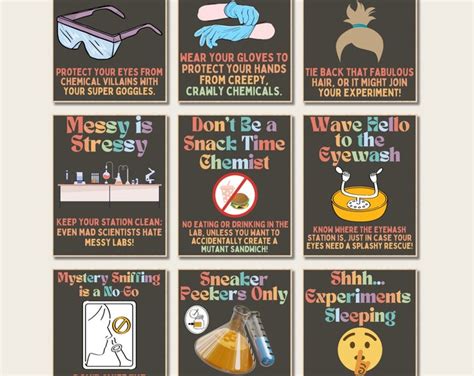 Buy Science Lab Rules Poster Online in India - Etsy