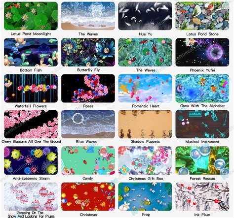 Image result for Plank Projector