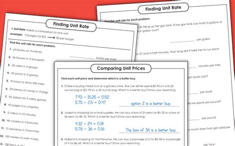 Image result for Unit Rate Strategy