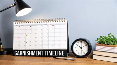 When Will IRS Garnish Wages? Find Out Now — Stephen A Weisberg, Tax ...