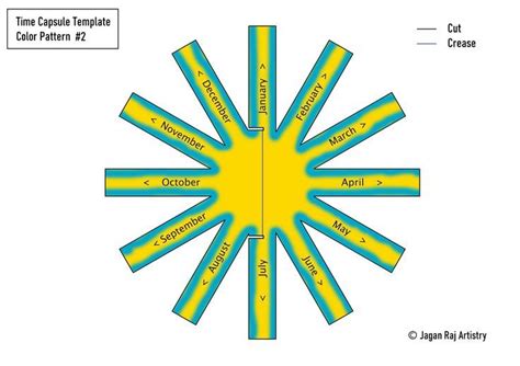 Image result for One Line Pattern Months