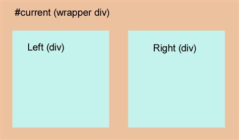 CSS Border Tutorial 的图像结果