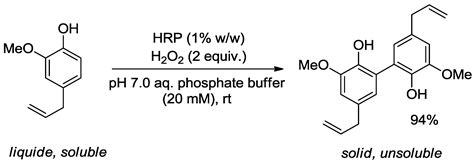Tuning of Essential Oil Properties by Enzymatic Treatment: Towards ...