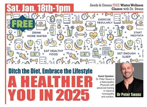 Healthier You In 2025 with Dr Swanz, 207 W 1st St, New Albany, IN, 18 ...