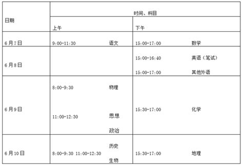 2016陕西省高考录取时间安排