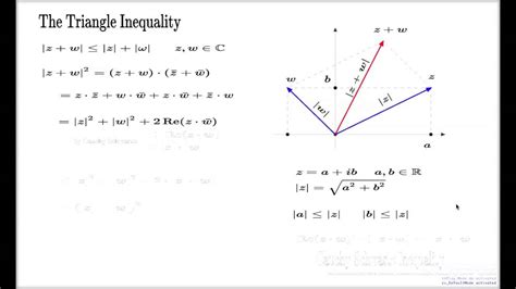 Triangle Inequality Modulus 的图像结果