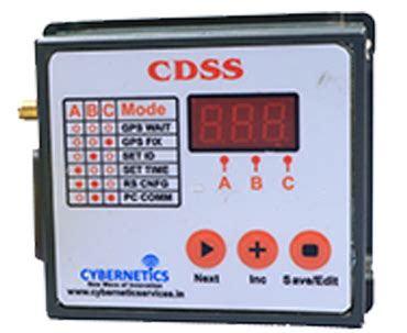 Cybernetics - New Wave of Inovation