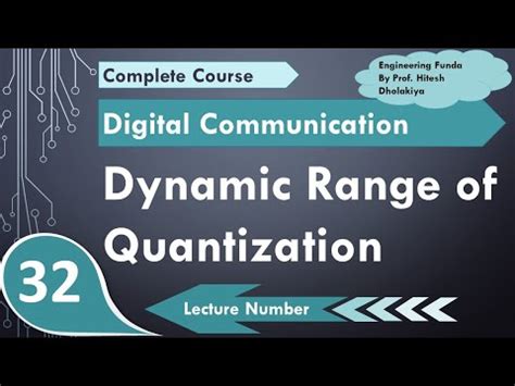 Dynamic Range of Quantization - Derivation of Dynamic Range of Quantization