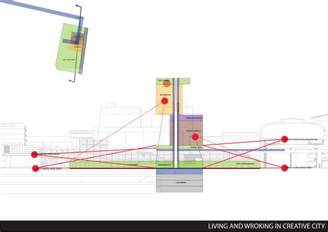 Schematic Design vs Design Development 的图像结果