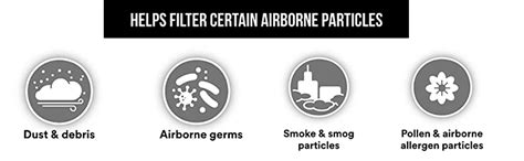 3M Latex Disposable Particulate Respirator Mask (Without Valve, Pack of ...