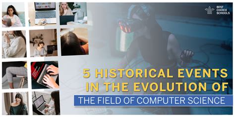 Evolution of Computer Science 的图像结果