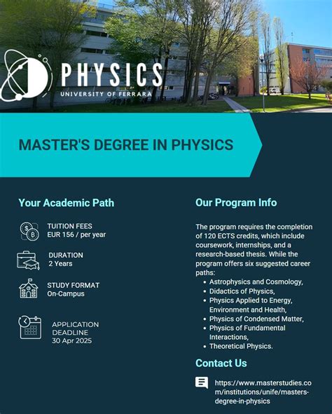 Image result for Physics Masters Programs