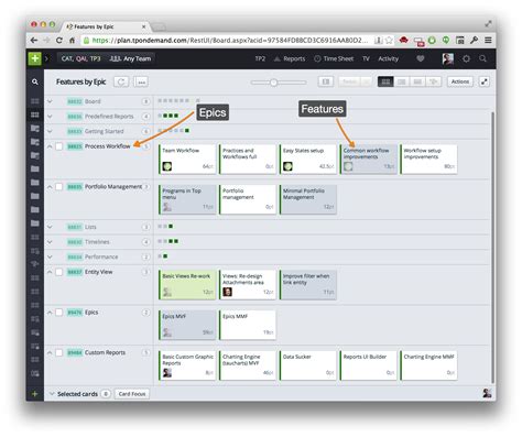 Epic Feature User Story Task 的图像结果