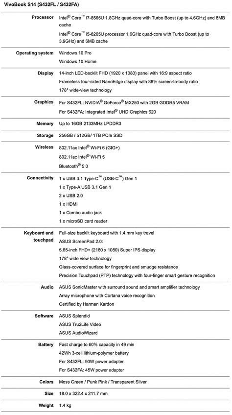 【Computex 2019】ASUS ZenBook Pro Duo 動手玩 雙 4K 觸控螢幕超搶眼！ - Mobile01