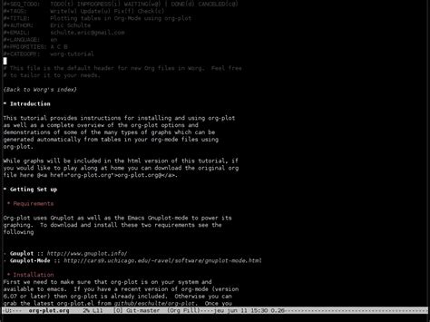 Image result for How to Use Org