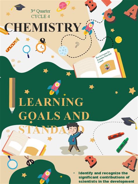 Image result for Subatomic Particle Model