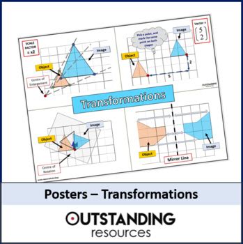 Image result for Transformations Poster Geometry