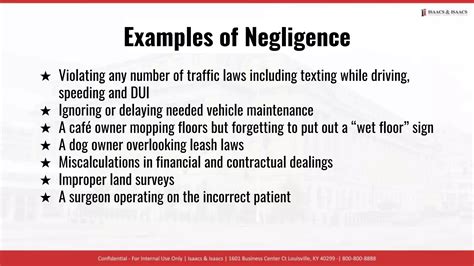Negligence Cause Of Action Examples – ZVARH