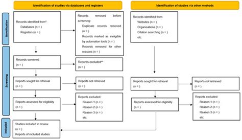 The Evidence Base for Wellness Recovery Action Planning (WRAP): A ...