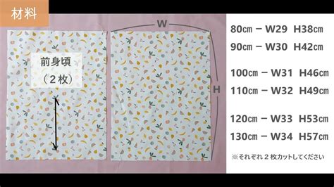 Image result for Science Projects Using IR Sensor