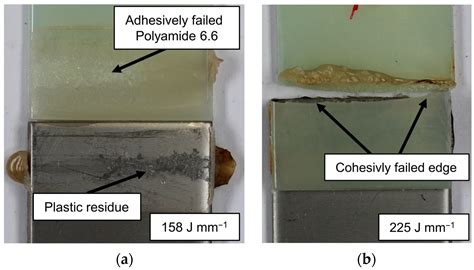 The Influence of Low-Pressure Plasma Treatments on the Lap Shear ...