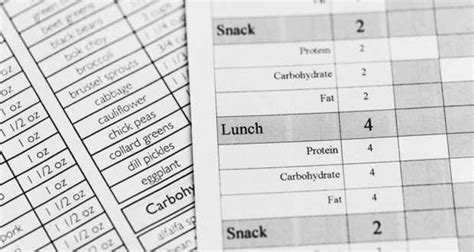Weight Loss Tip #49 – Maintain a chart to keep your weight loss in ...