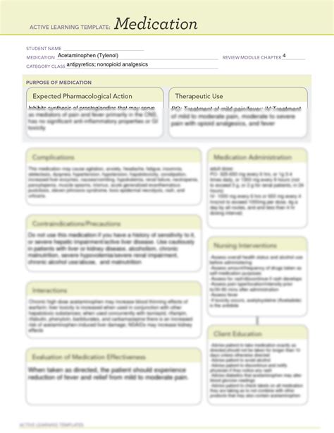 Active Learning Template Medication Acetaminophen