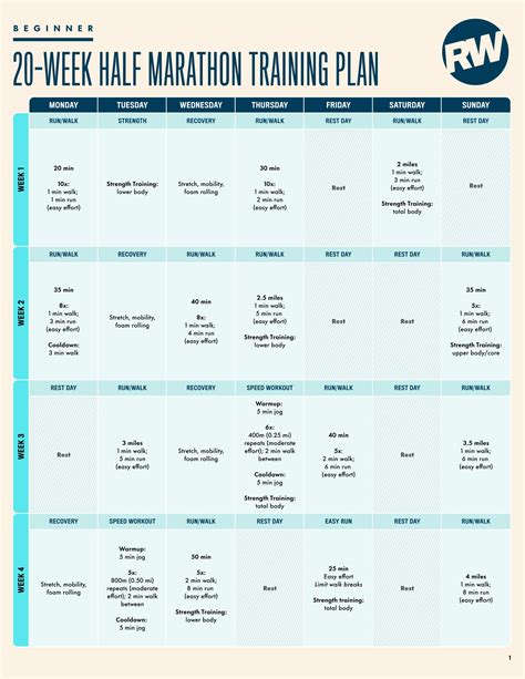 Half Marathon Training Sub 2.10 Half Marathon Training Plan