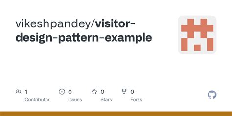 Visitor Design Pattern 的图像结果