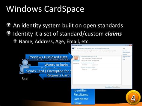 Image result for Windows CardSpace Tutorial
