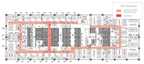 Site Protection Plan – Certified