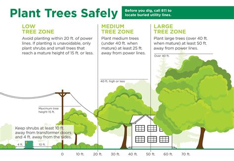 CHEC Hot Watts March 2023 by Cookson Hills Electric Cooperative - Issuu