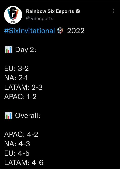 Image result for Girls Frontline Ppsh 41 Project Nova