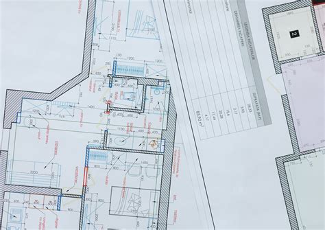 Layout Drawing 的图像结果