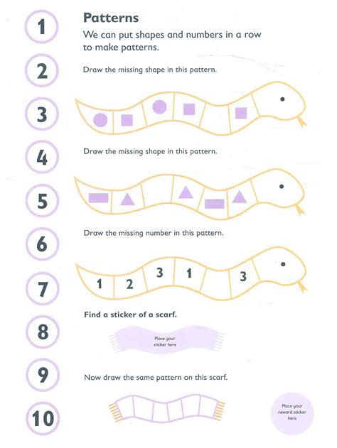 Image result for First Time Learning