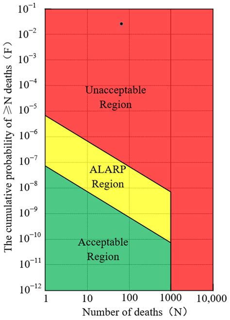 Enhanced Landslide Risk Assessment Through Non-Probabilistic Stability ...