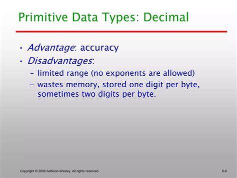 Int Java 的图像结果