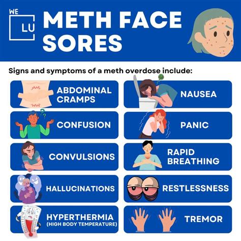 Faces Of Meth Before And After Photos Of Meth Addicts