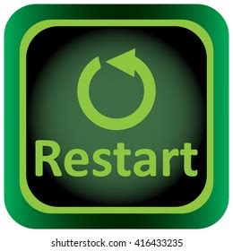 Restart Loop 的图像结果