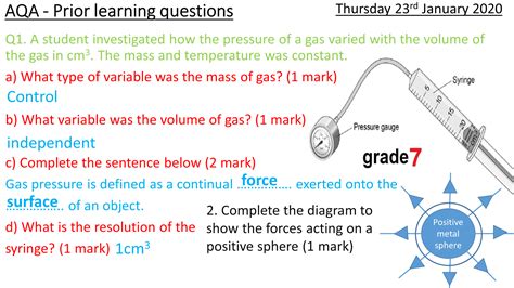 Freesciencelessons Physics GCSE 的图像结果