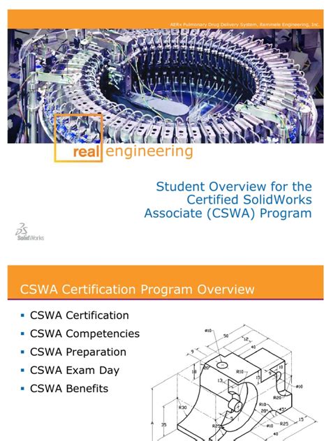 Image result for CSWA Part Examples