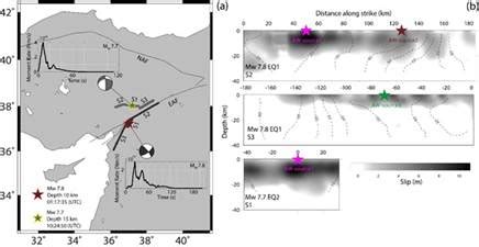Press Release: Press Information Bureau