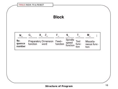 Image result for CNC Programming PDF