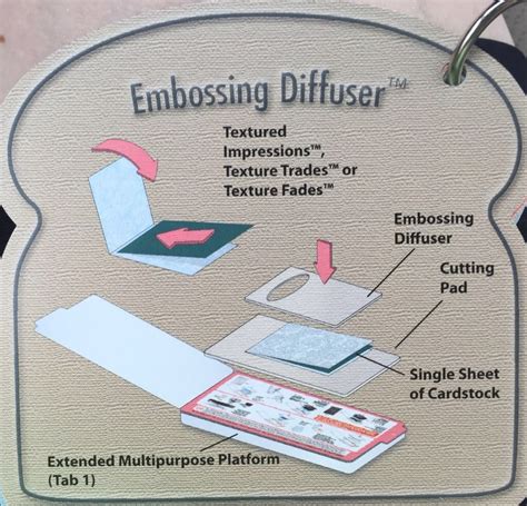 Image result for Sizzix Card Tutorials