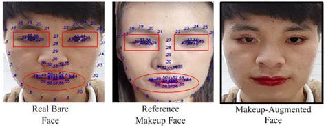 Evaluating and Enhancing Face Anti-Spoofing Algorithms for Light Makeup ...