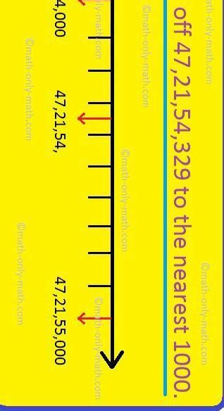 Round off 79876 nearest 1000 - Brainly.in