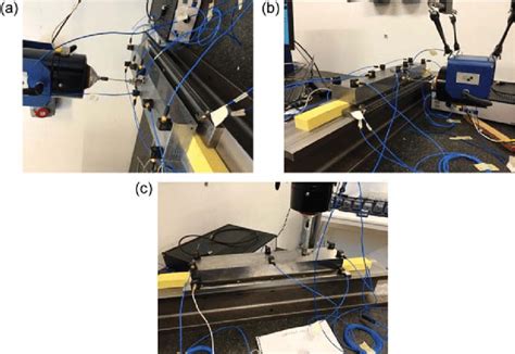 Image result for Symmetric Loading Test