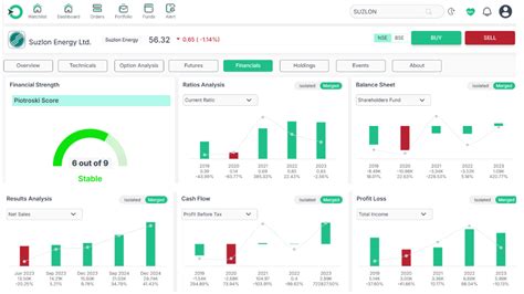 Nifty Midcap150 Momentum 50 Index: Structure, Performance, and Top ...