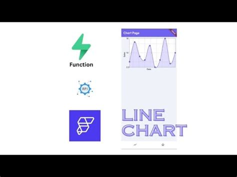 Image result for Flutterflow Table Chart