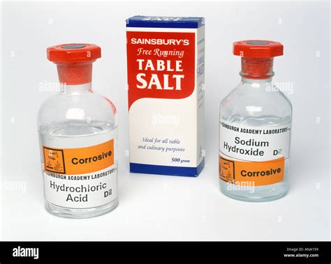 Hcl + Sodium Hydroxide